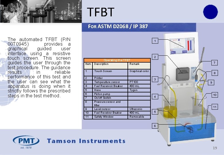 TFBT FOR ASTM D 2068 / IP 387 The automated TFBT (P/N 00 T