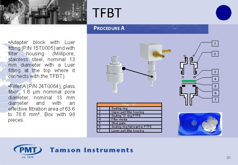 TFBT PROCEDURE A • Adapter block with Luer fitting (P/N 15 T 0005) and