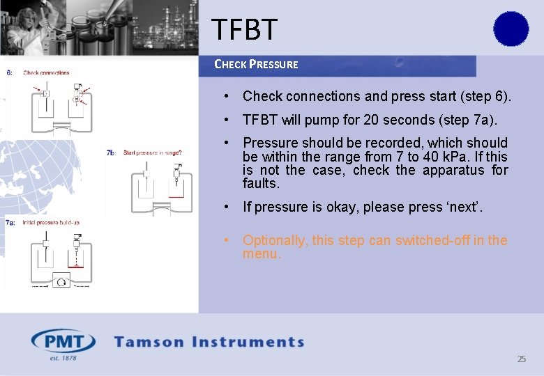 TFBT CHECK PRESSURE • Check connections and press start (step 6). • TFBT will