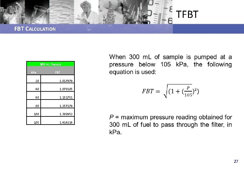 TFBT CALCULATION 300 m. L Passed k. Pa FBT 20 1. 017979 40 1.