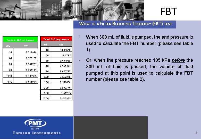 FBT WHAT IS A FILTER BLOCKING TENDENCY (FBT) TEST Table 1: 300 m. L