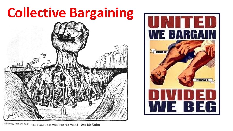 Collective Bargaining 