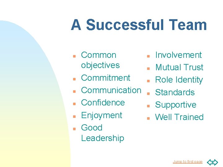 A Successful Team n n n Common objectives Commitment Communication Confidence Enjoyment Good Leadership