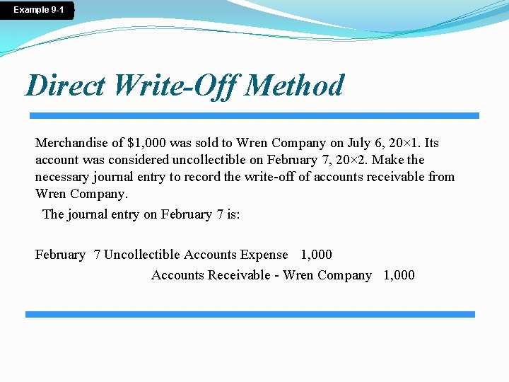 Example 9 -1 Direct Write-Off Method Merchandise of $1, 000 was sold to Wren