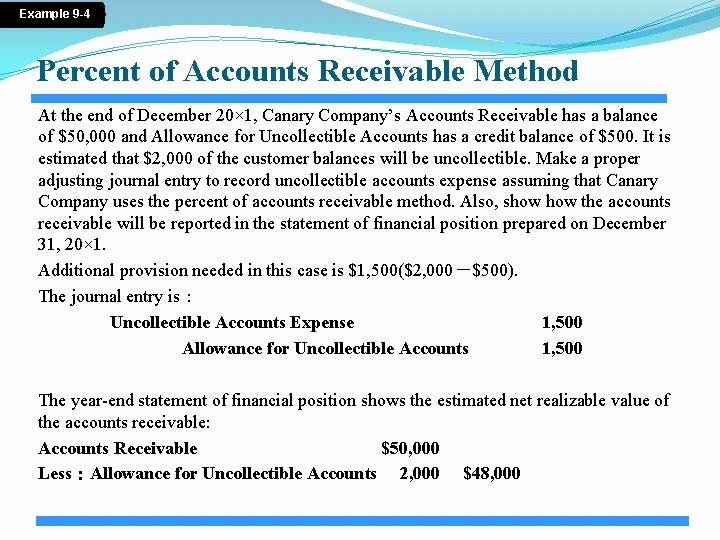 Example 9 -4 Percent of Accounts Receivable Method At the end of December 20×