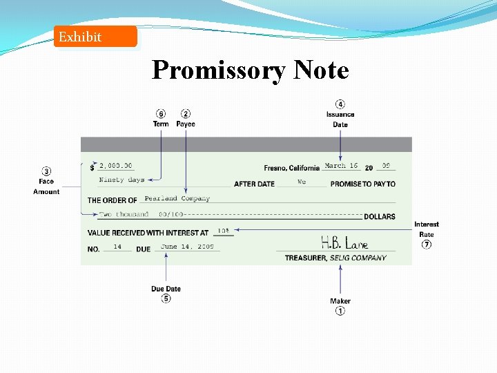 Exhibit Promissory Note 