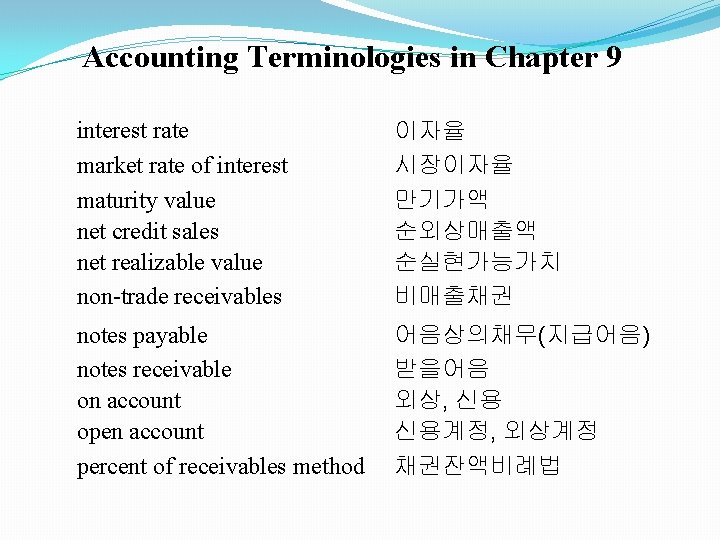Accounting Terminologies in Chapter 9 interest rate market rate of interest maturity value net