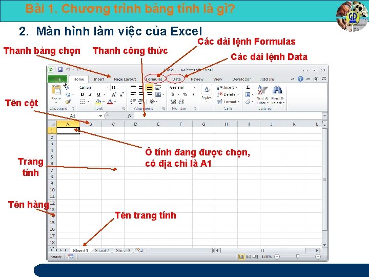 Bài 1. Chương trình bảng tính là gì? 2. Màn hình làm việc của