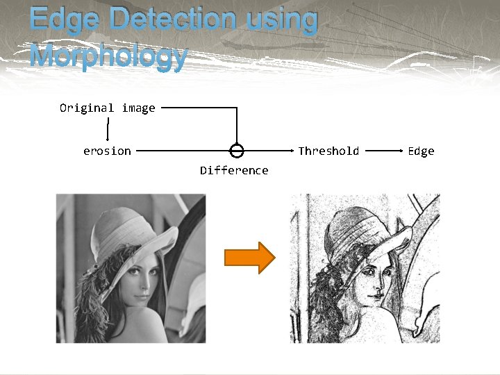Edge Detection using Morphology Original image erosion Threshold Difference Edge 
