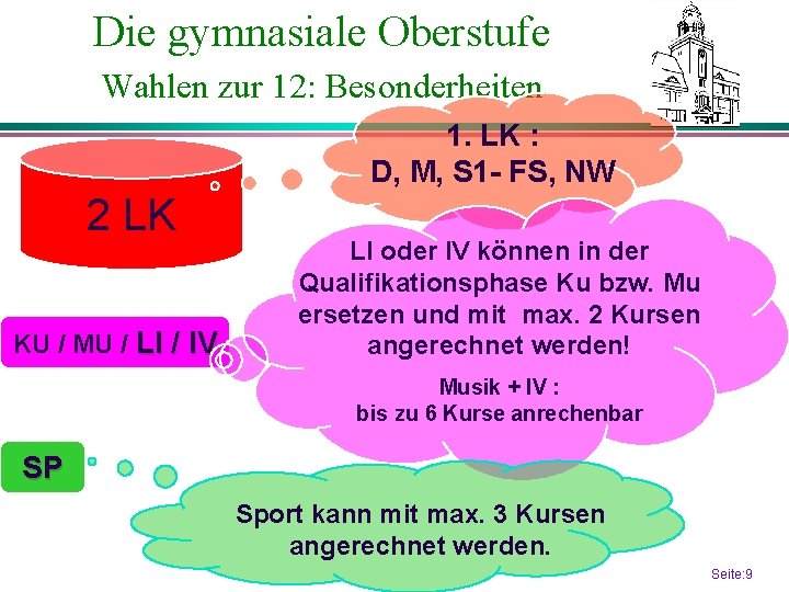 Die gymnasiale Oberstufe Wahlen zur 12: Besonderheiten 1. LK : D, M, S 1