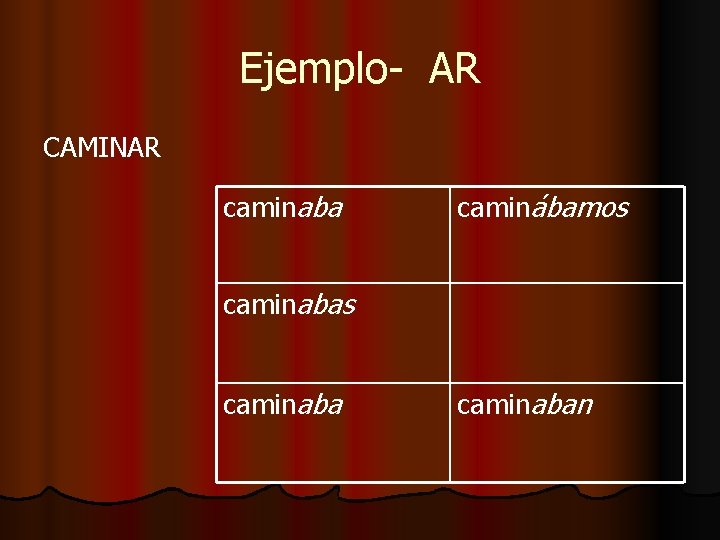 Ejemplo- AR CAMINAR caminaba caminábamos caminaban 
