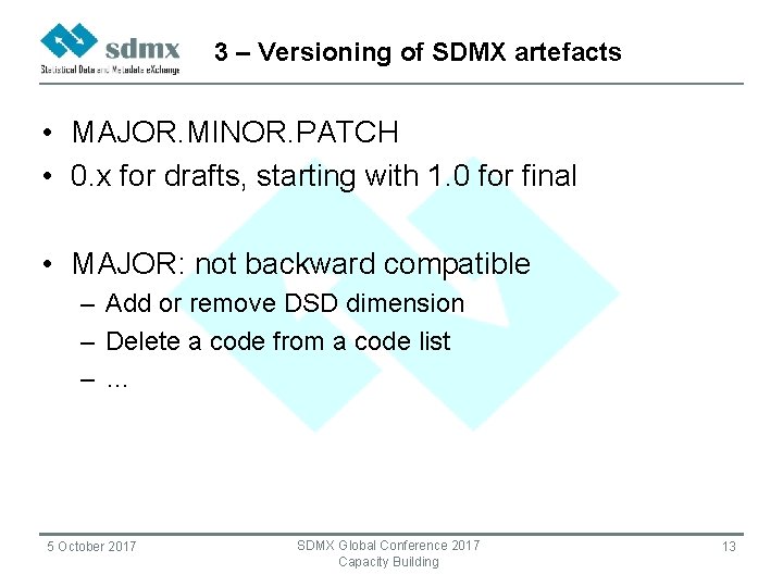 3 – Versioning of SDMX artefacts • MAJOR. MINOR. PATCH • 0. x for