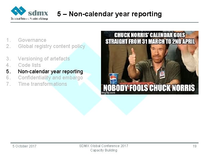 5 – Non-calendar year reporting 1. 2. Governance Global registry content policy 3. 4.