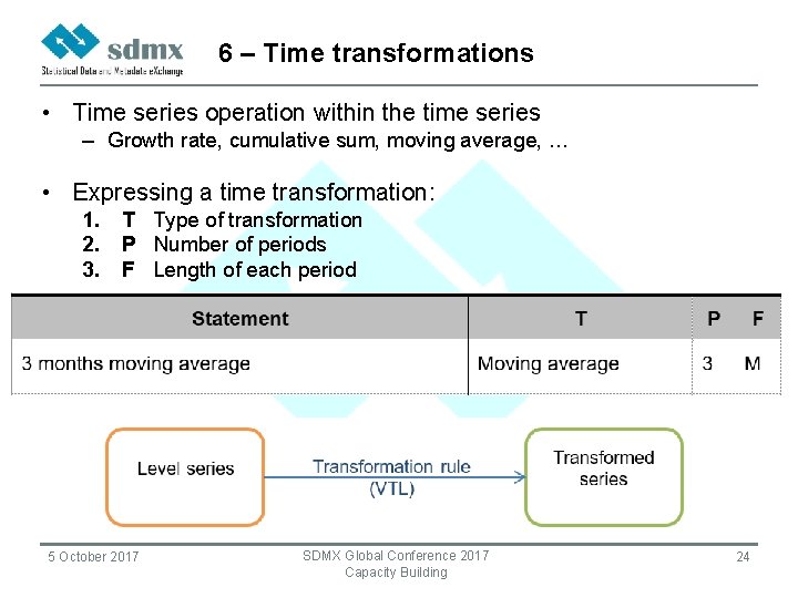 6 – Time transformations • Time series operation within the time series – Growth