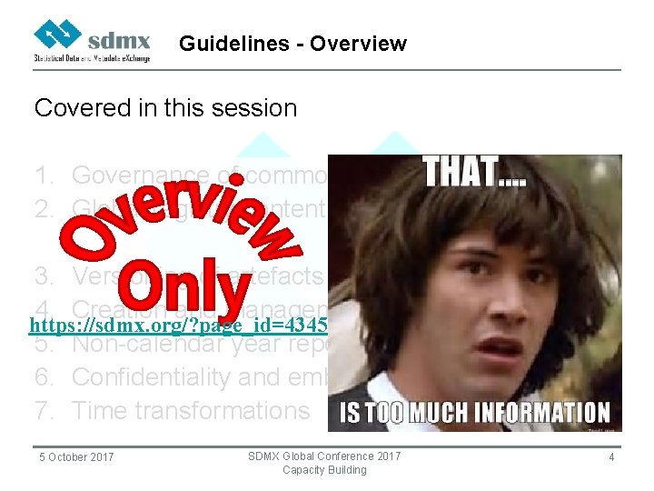 Guidelines - Overview Covered in this session 1. Governance of commonly used artefacts 2.