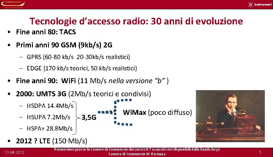 Tecnologie d’accesso radio: 30 anni di evoluzione • Fine anni 80: TACS • Primi