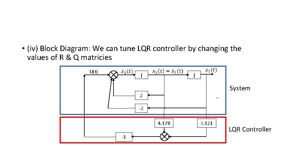  • (iv) Block Diagram: We can tune LQR controller by changing the values