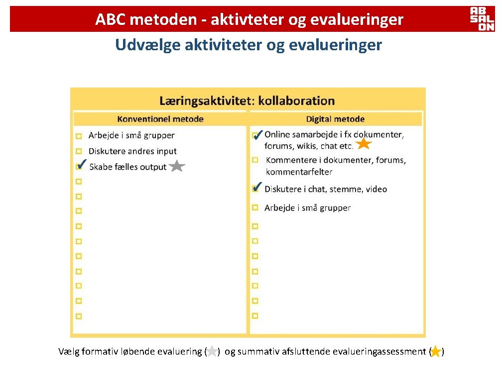 ABC metoden - aktivteter og evalueringer Udvælge aktiviteter og evalueringer ✓ ✓ ✓ Vælg