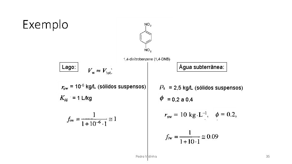 Exemplo Lago: Água subterrânea: = 10 -6 kg/L (sólidos suspensos) = 1 L/kg =