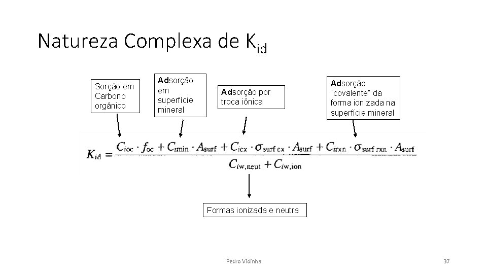 Natureza Complexa de Kid Sorção em Carbono orgânico Adsorção em superfície mineral Adsorção por