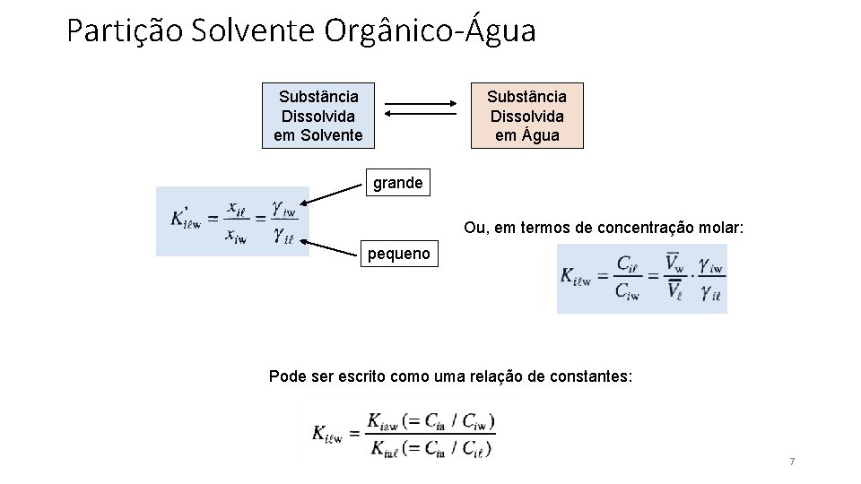 Partição Solvente Orgânico-Água Substância Dissolvida em Solvente Substância Dissolvida em Água grande Ou, em