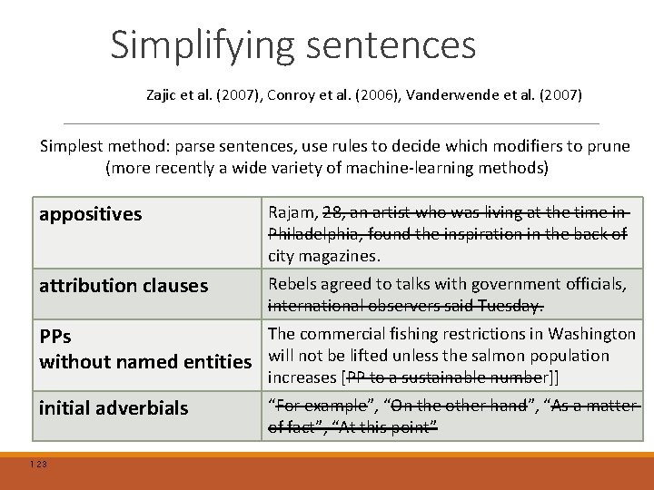 Simplifying sentences Zajic et al. (2007), Conroy et al. (2006), Vanderwende et al. (2007)