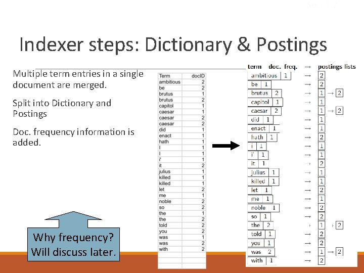 Sec. 1. 2 Indexer steps: Dictionary & Postings Multiple term entries in a single