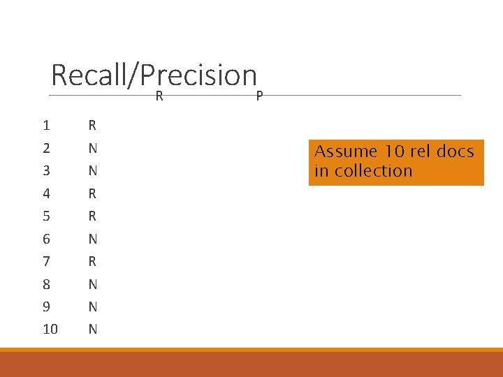 Recall/Precision R P 1 2 3 4 5 6 7 8 9 10 R