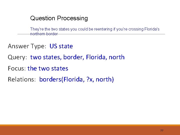 Question Processing They’re the two states you could be reentering if you’re crossing Florida’s