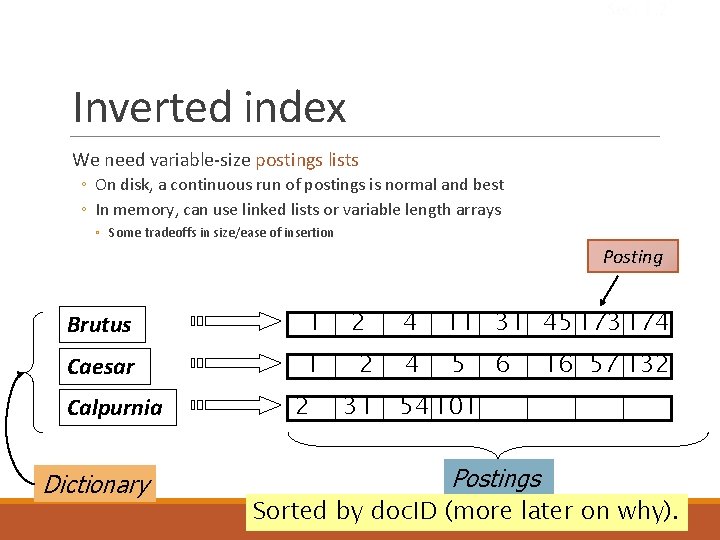 Sec. 1. 2 Inverted index We need variable-size postings lists ◦ On disk, a