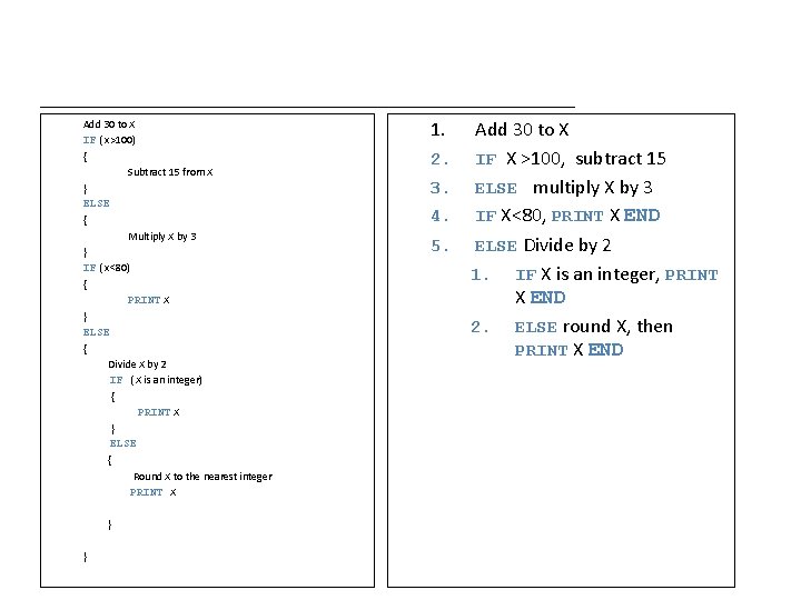 Add 30 to X IF ( x>100) { Subtract 15 from X } ELSE