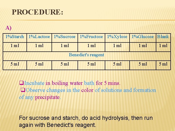 PROCEDURE: A) 1%Starch 1%Lactose 1%Sucrose 1%Fructose 1%Xylose 1%Glucose Blank 1 ml 1 ml 5