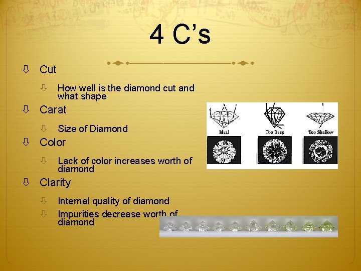 4 C’s Cut How well is the diamond cut and what shape Carat Size