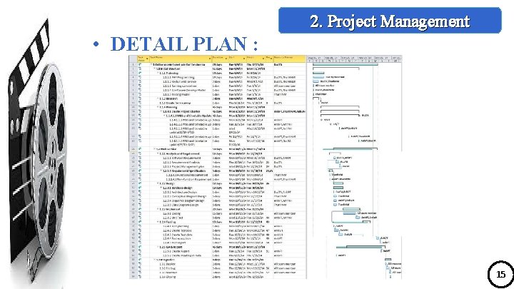 2. Project Management • DETAIL PLAN : 15 