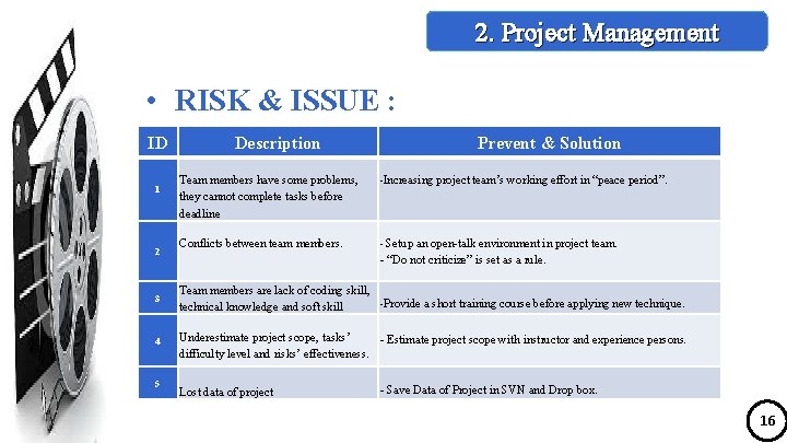 2. Project Management • RISK & ISSUE : ID 1 2 Description Prevent &