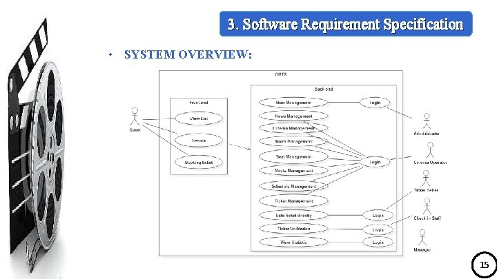 3. Software Requirement Specification • SYSTEM OVERVIEW: 15 