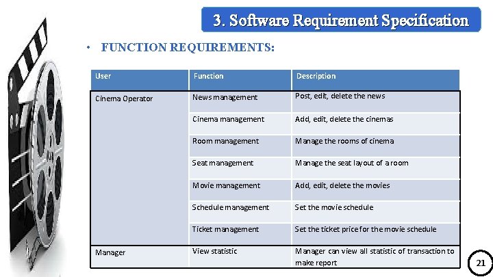 3. Software Requirement Specification • FUNCTION REQUIREMENTS: User Function Description Cinema Operator News management