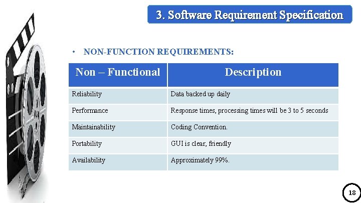 3. Software Requirement Specification • NON-FUNCTION REQUIREMENTS: Non – Functional Description Reliability Data backed