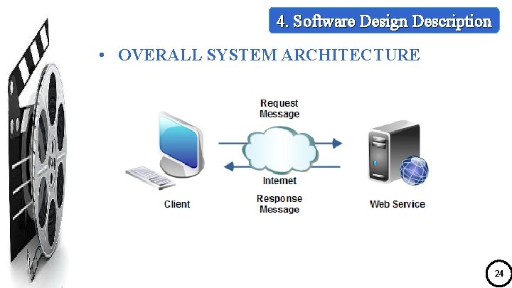 4. Software Design Description • OVERALL SYSTEM ARCHITECTURE 24 