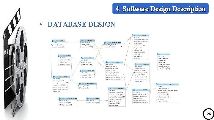 4. Software Design Description • DATABASE DESIGN 26 
