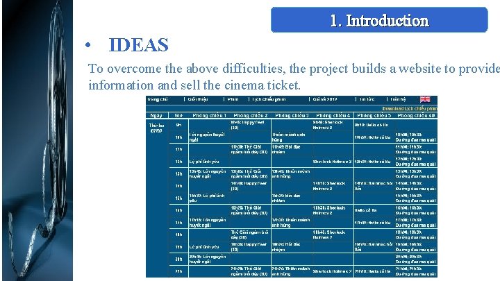 1. Introduction • IDEAS To overcome the above difficulties, the project builds a website