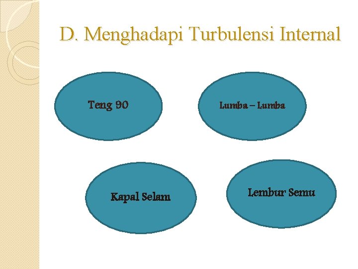 D. Menghadapi Turbulensi Internal Teng 90 Kapal Selam Lumba – Lumba Lembur Semu 