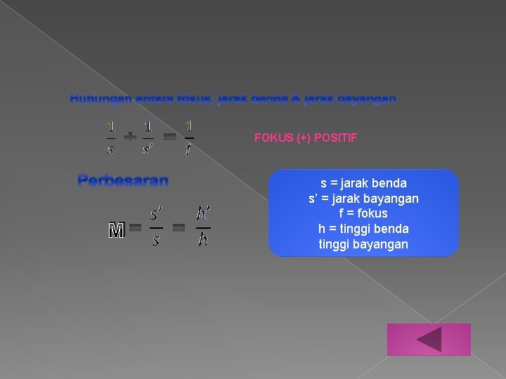 Hubungan antara fokus, jarak benda & jarak bayangan FOKUS (+) POSITIF Perbesaran M s