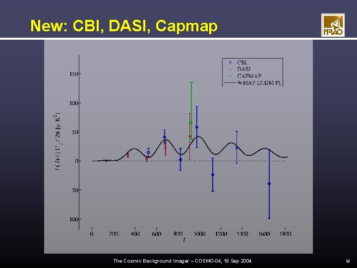 New: CBI, DASI, Capmap The Cosmic Background Imager – COSMO-04, 18 Sep 2004 19