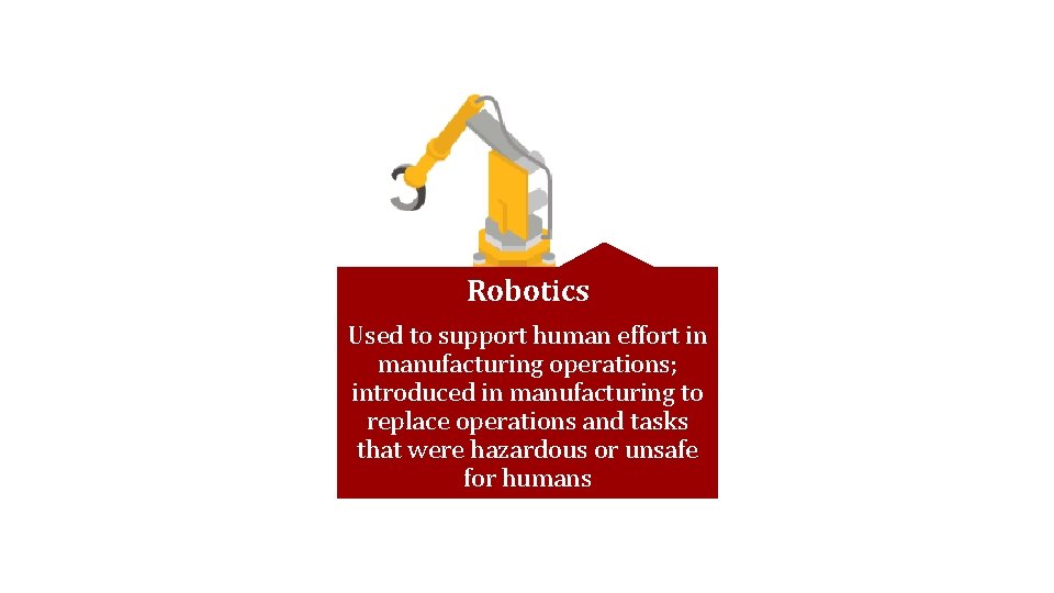 Robotics Used to support human effort in manufacturing operations; introduced in manufacturing to replace