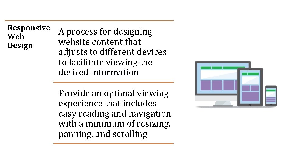 Responsive A process for designing Web website content that Design adjusts to different devices