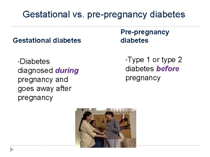 Gestational vs. pre-pregnancy diabetes Gestational diabetes • Diabetes diagnosed during pregnancy and goes away