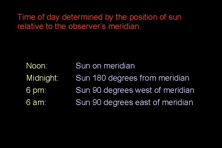 Time of day determined by the position of sun relative to the observer’s meridian.