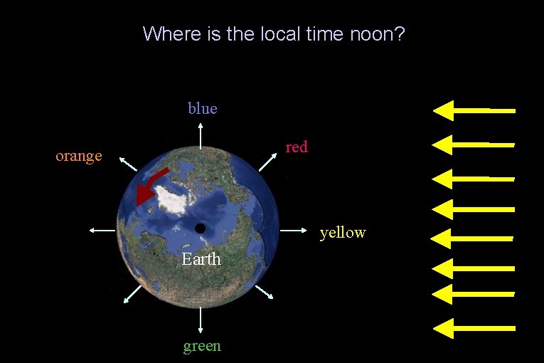 Where is the local time noon? blue red orange yellow Earth green 