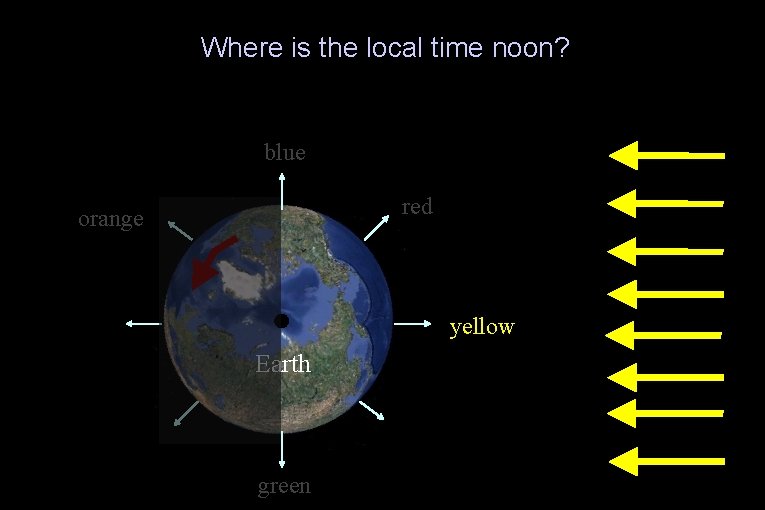 Where is the local time noon? blue red orange yellow Earth green 